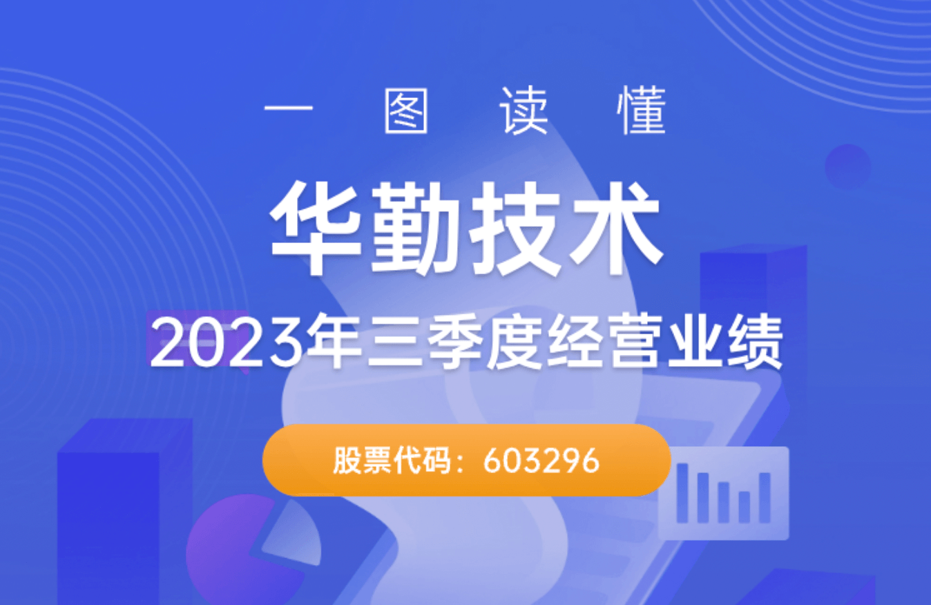 һͼ޹˾2023ıҵ