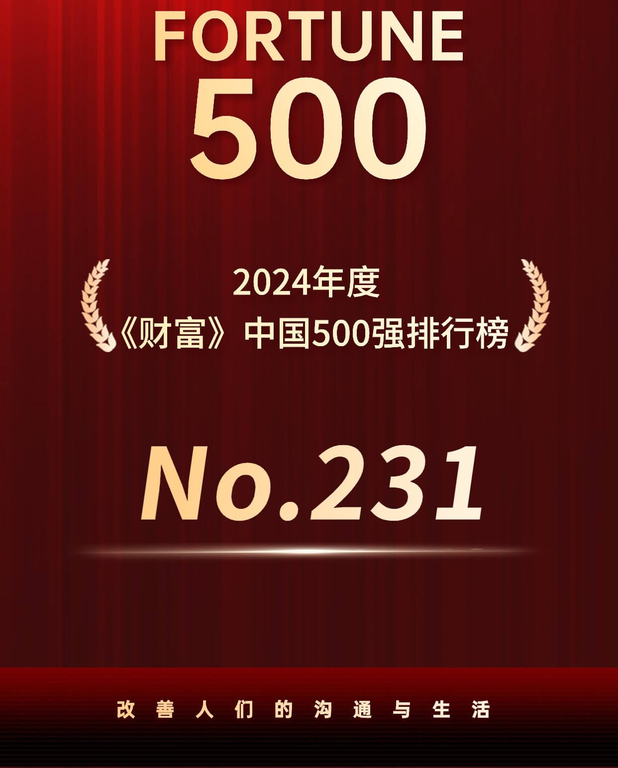 ޹˾ٶٵ2024Ʋ500ǿӹӵ